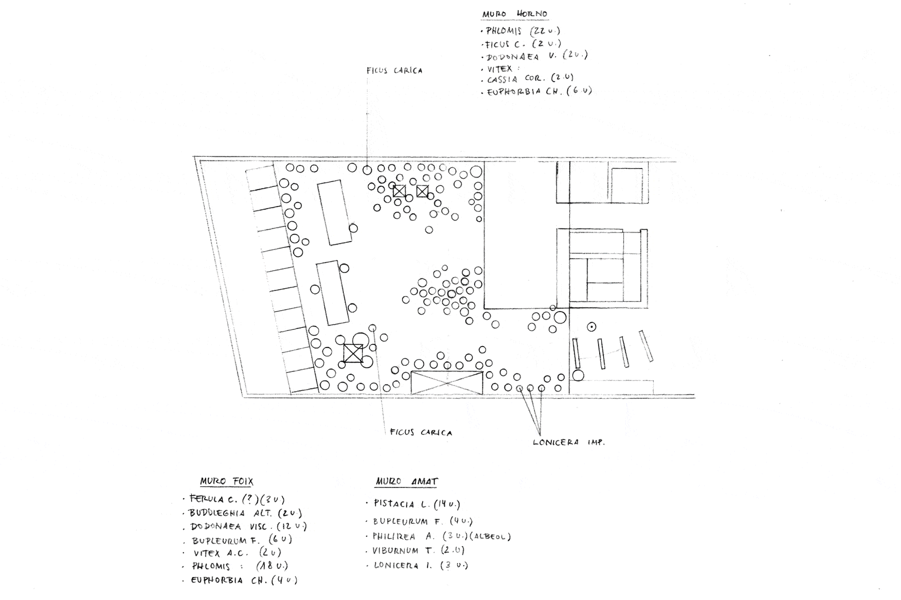 Garden designing process for DUQ11 Garden designing process for DUQ11