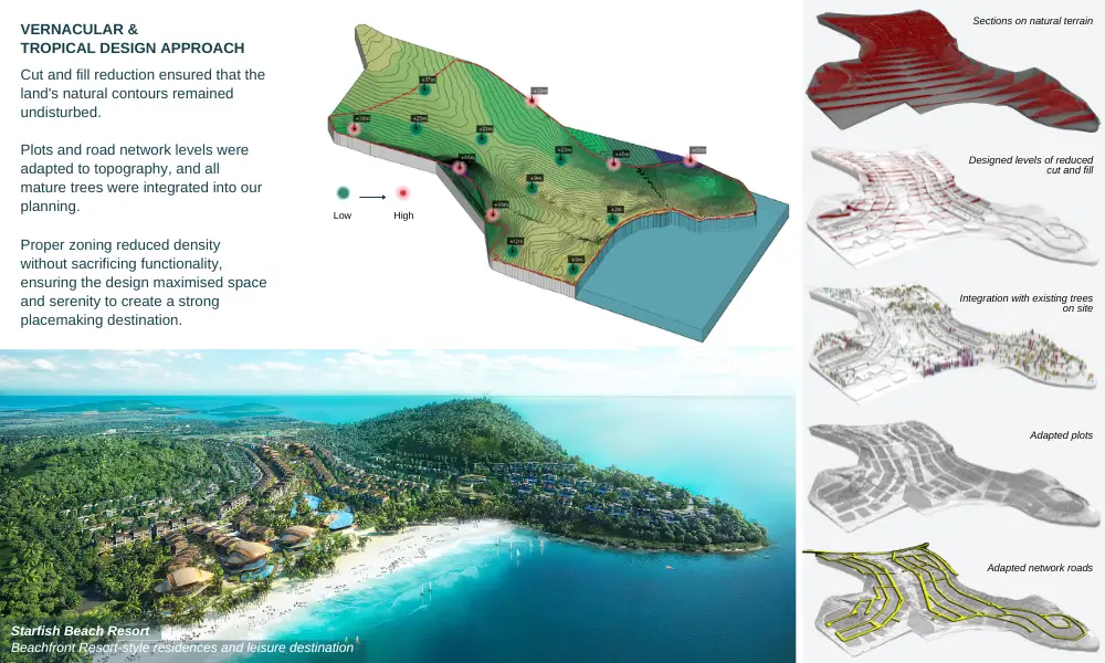 Starfish Beach Resort - vernacular design approach