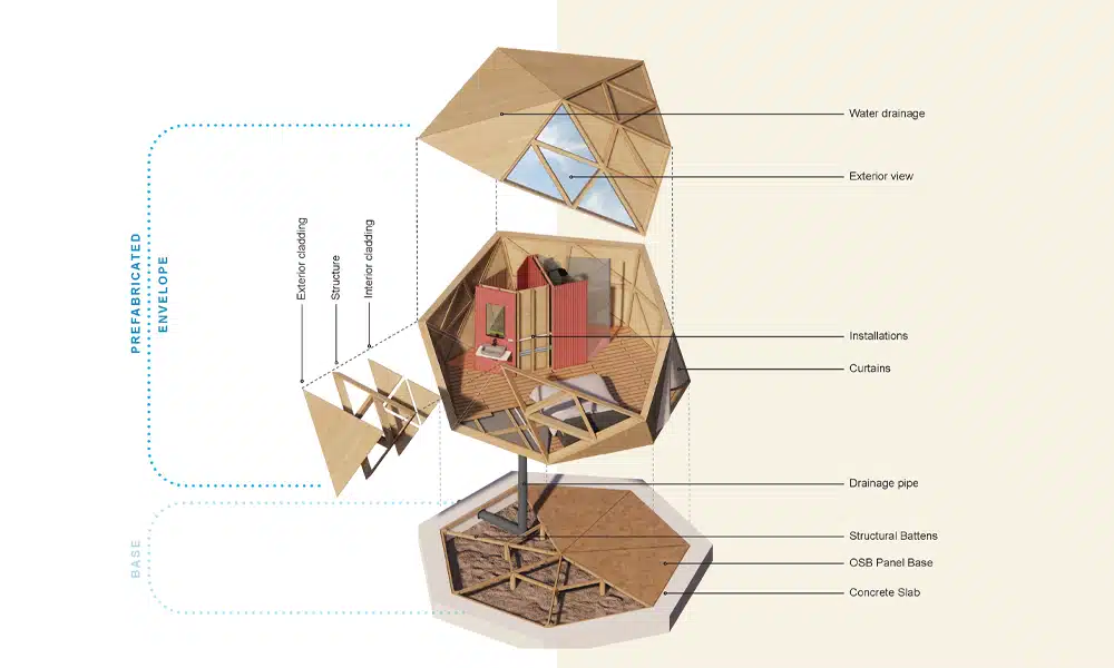 Modular eco cabins module details