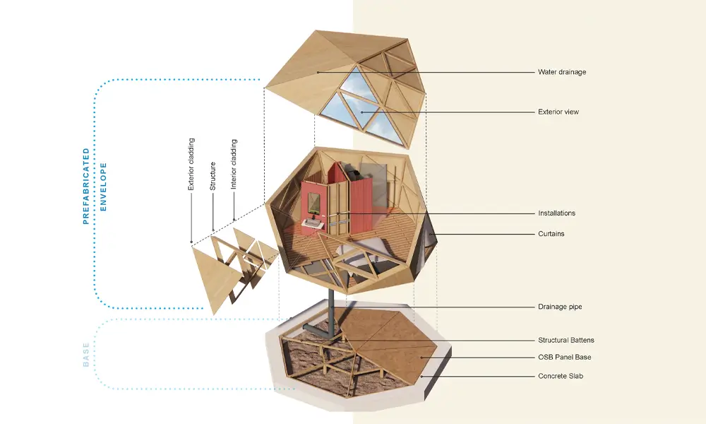 eco cabin module details